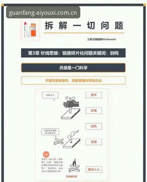 爱游戏平台2026新版上手教程：用户最关心的8个操作问题逐一拆解